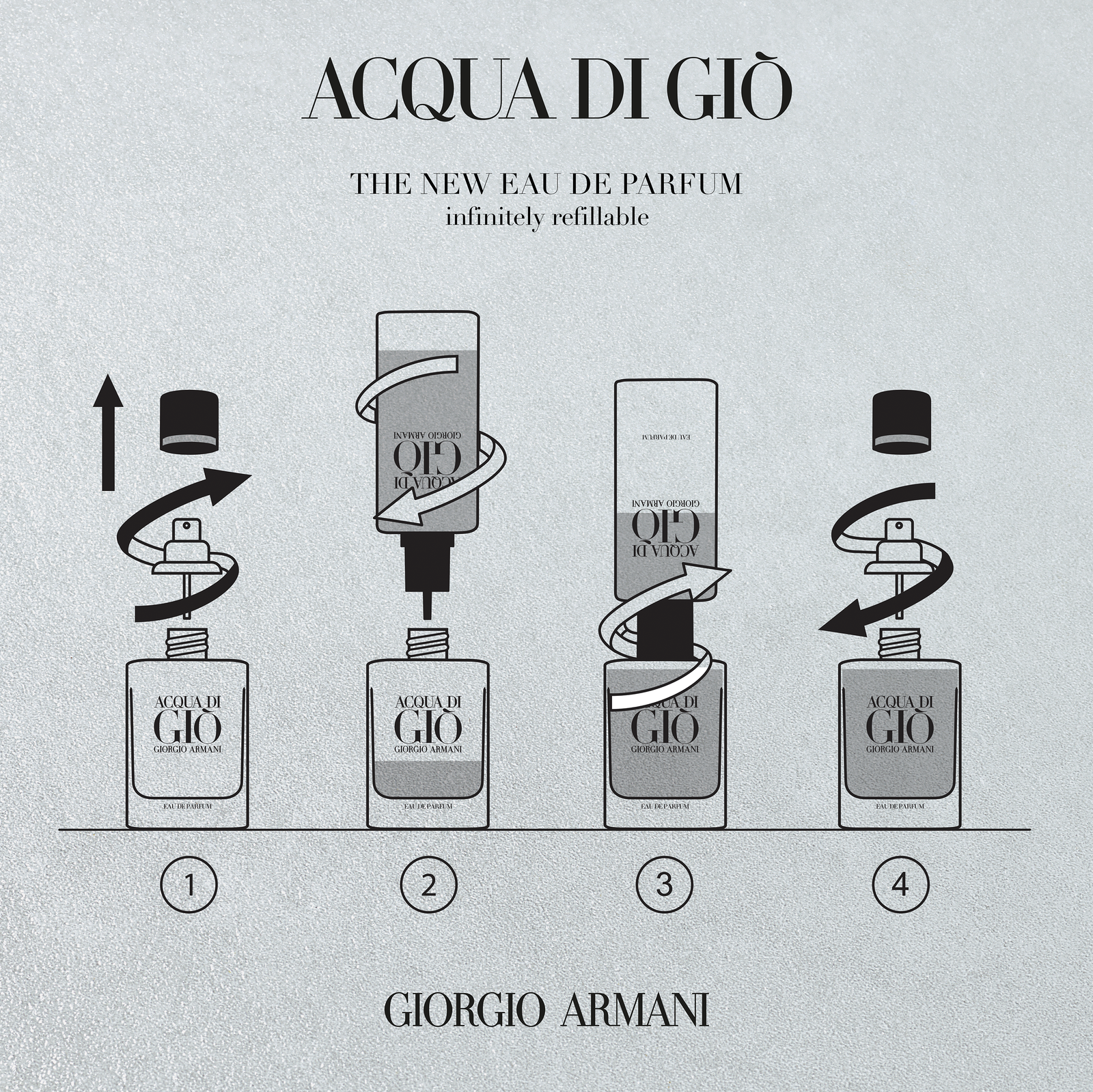 Acqua di Giò