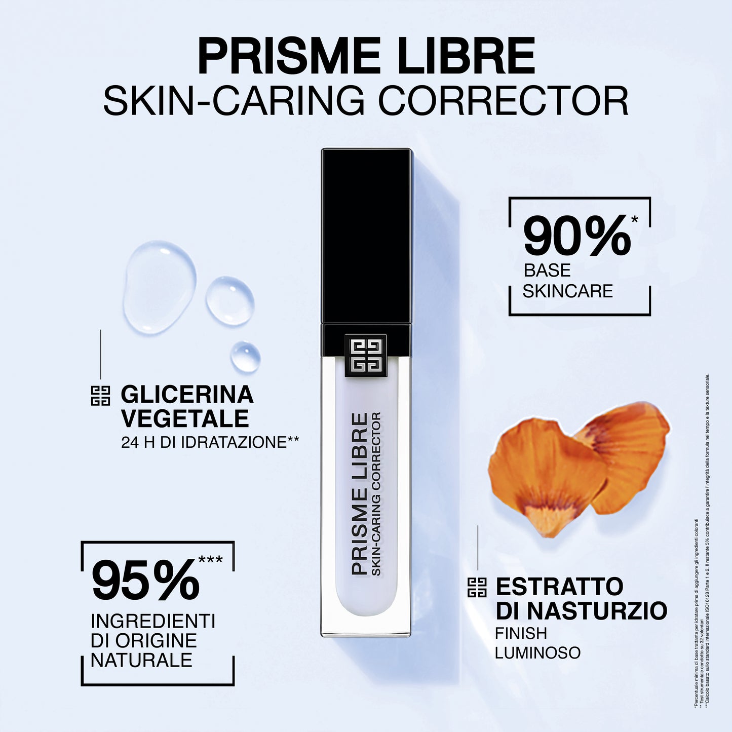 Prisme Libre Skin-Caring Corrector