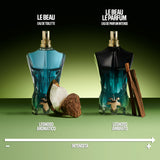 Le Beau Le Parfum Intense