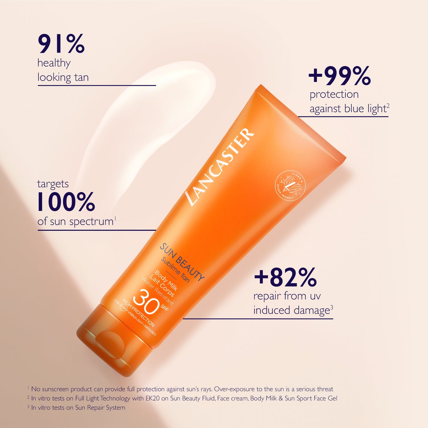 Sun Care Body Milk SPF30