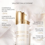 Orchidée Impériale Brightening Le Protecteur UV Global