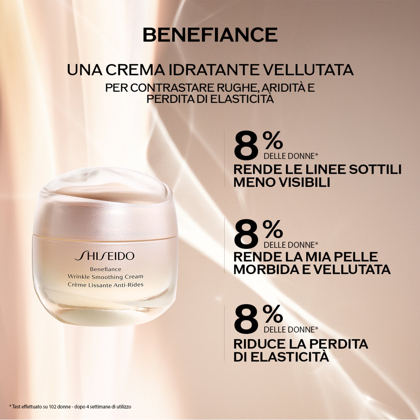 Cofanetto Be Wrinkle Smoothing Cream