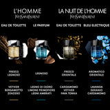 La Nuit De L'Homme Bleu Electrique